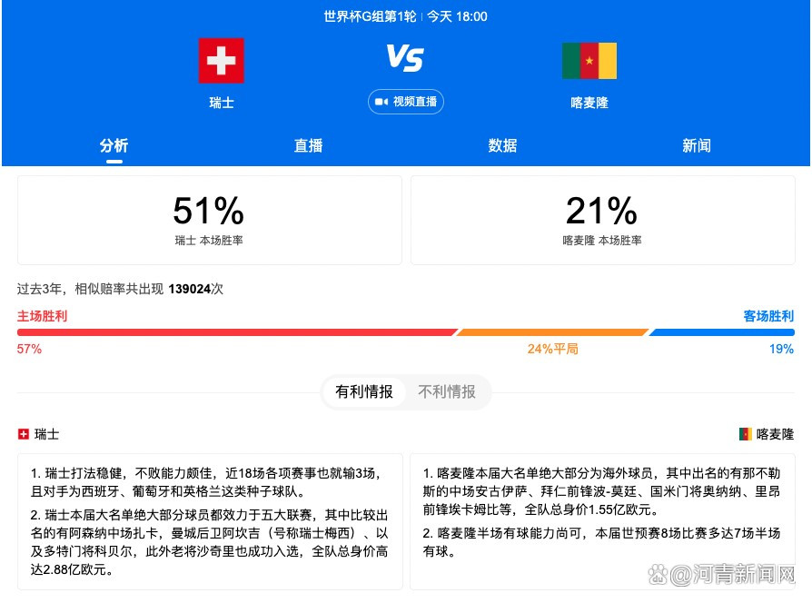 马竞本赛季状态相当稳定，当下10胜1平2负的战绩，排名联赛第3位。